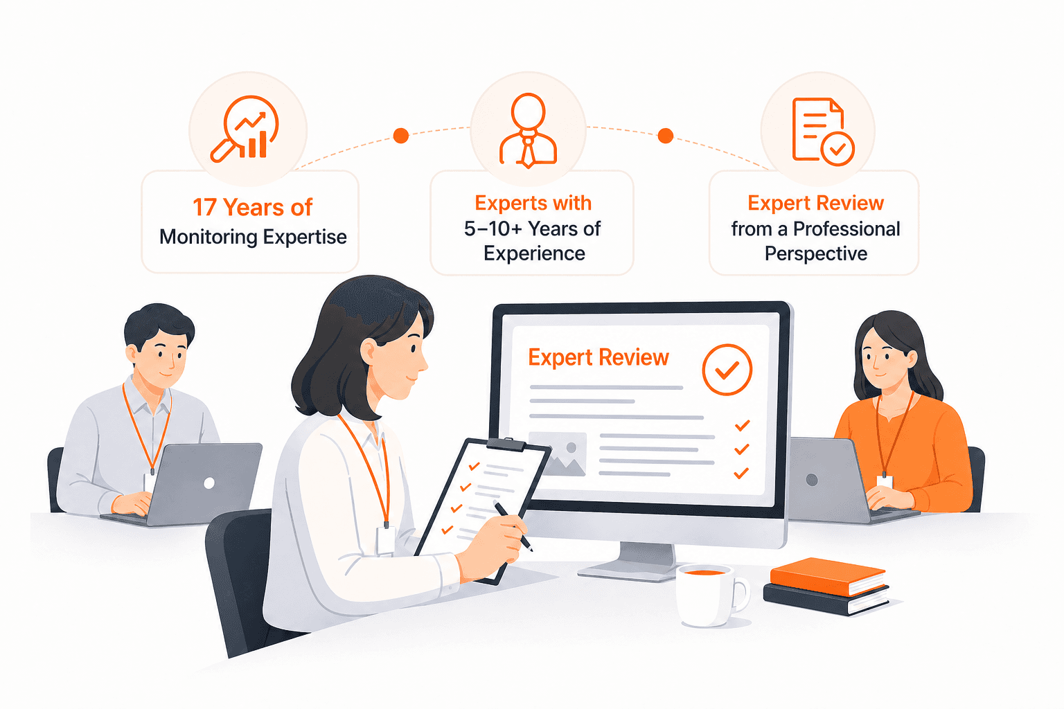 Daily clipping expert-group visual
